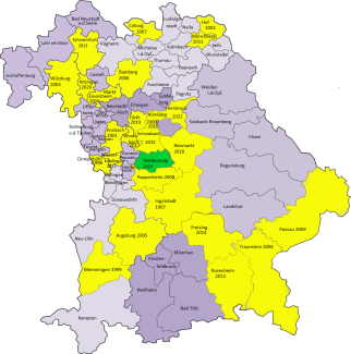 Schwerpunktdekanate