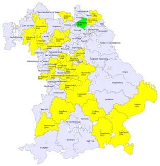 Schwerpunktdekanate